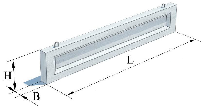 Балка стропильная БСП 9-2-10 АIIIв (Серия 1.462.1-10/93)