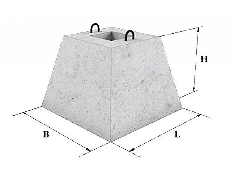Фундамент ФО9.9.5