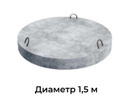 Плита днища колодца ПДн 15