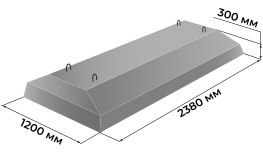 Фундамент ленточный ФЛ12.24-4