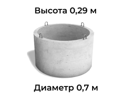 Кольцо стеновое КС 7-3