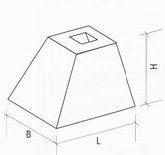 Фундамент ФО9.9.5