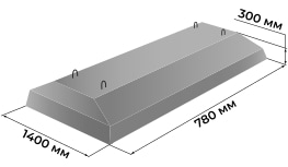 Фундамент ленточный ФЛ14.8-1