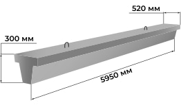 Балка фундаментная 4БФ60-1