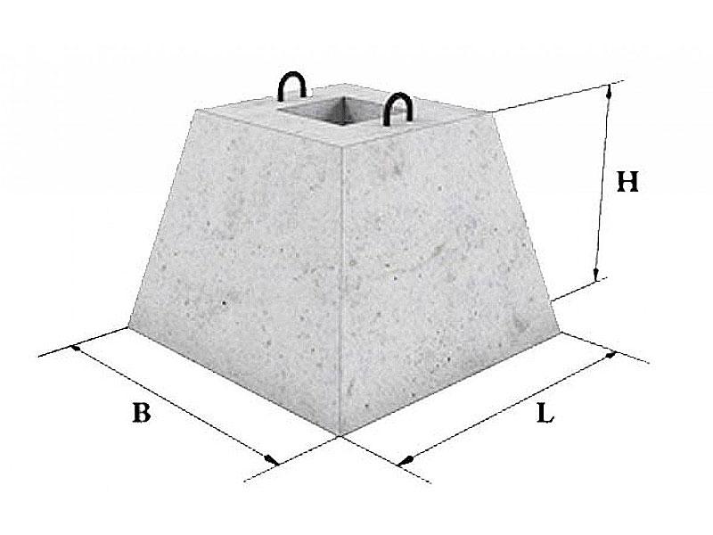 Фундамент Ф9.7.8